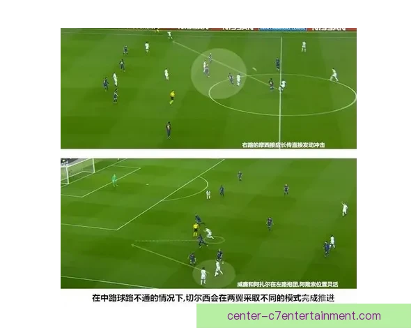 以梅西对阵切尔西为例的欧协联防守端价值评估研究方法与启示分析